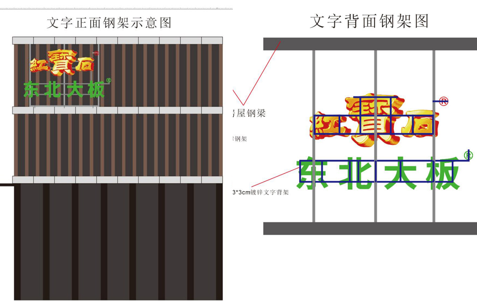 發(fā)光字的安裝鋼架示意圖