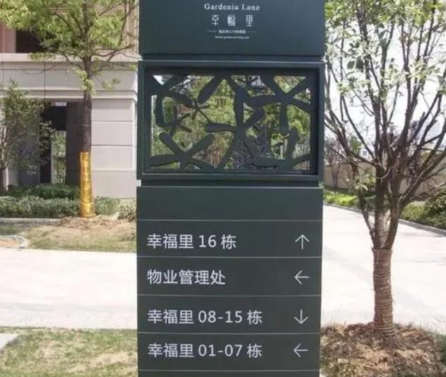 戶外導向指示牌，戶外標識必備